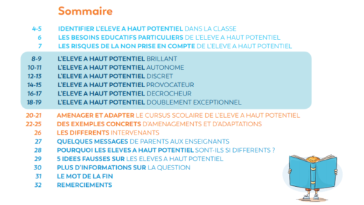Sommaire de la plaquette